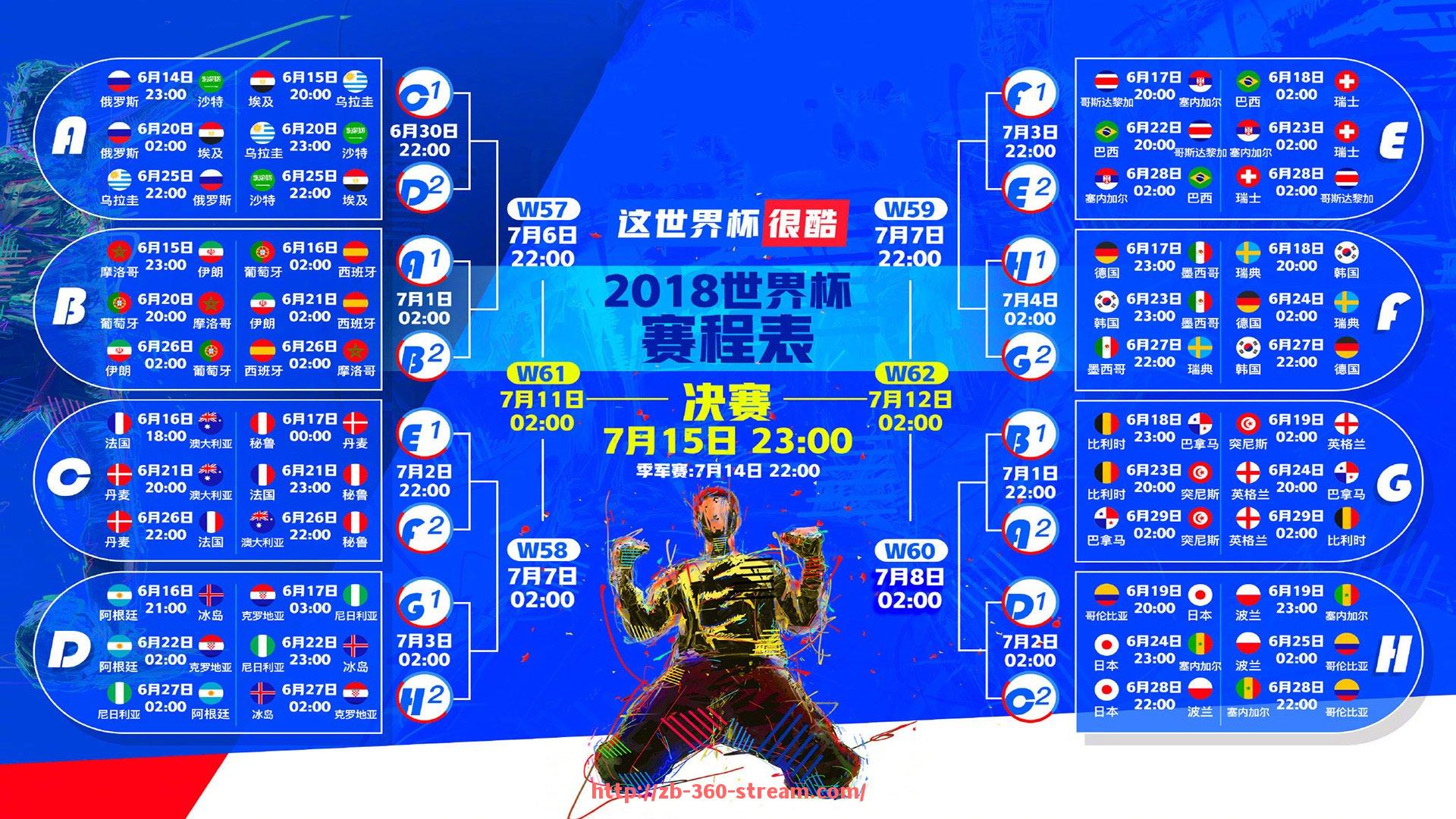 360直播-世俱杯球队进攻转换率数据分析及高效进攻策略探讨